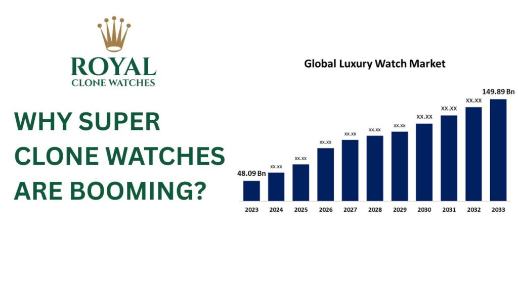 Why Super Clone Watches Are Booming in 2025