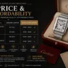 Cartier Super Clone Watches: Price & Affordability